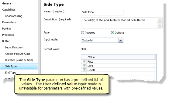 Choice list input mode for strings